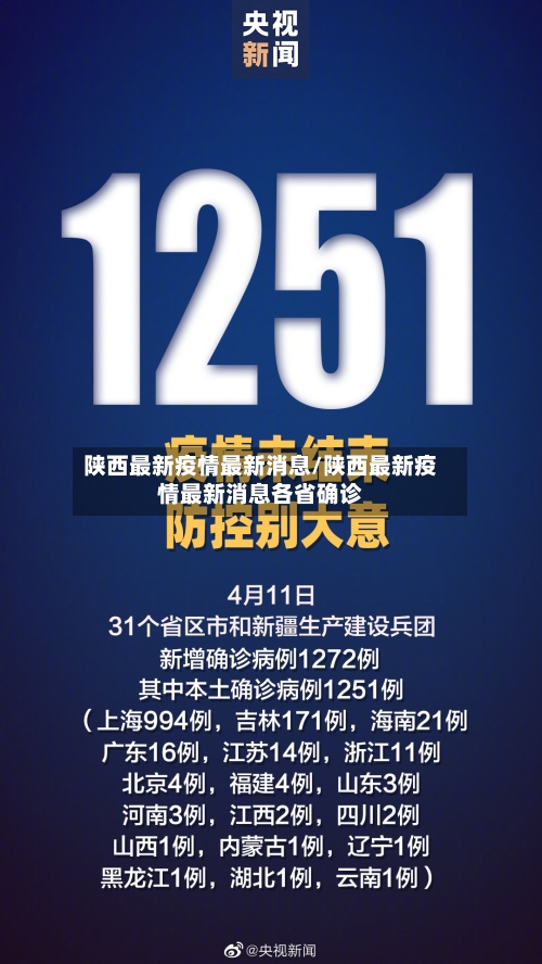 陕西最新疫情最新消息/陕西最新疫情最新消息各省确诊-第2张图片
