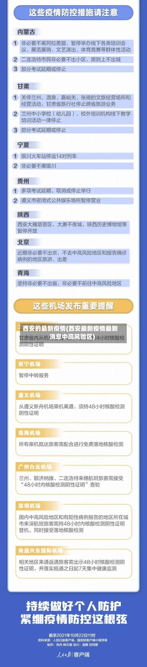 西安的最新疫情(西安最新疫情最新消息中高风险区)-第3张图片