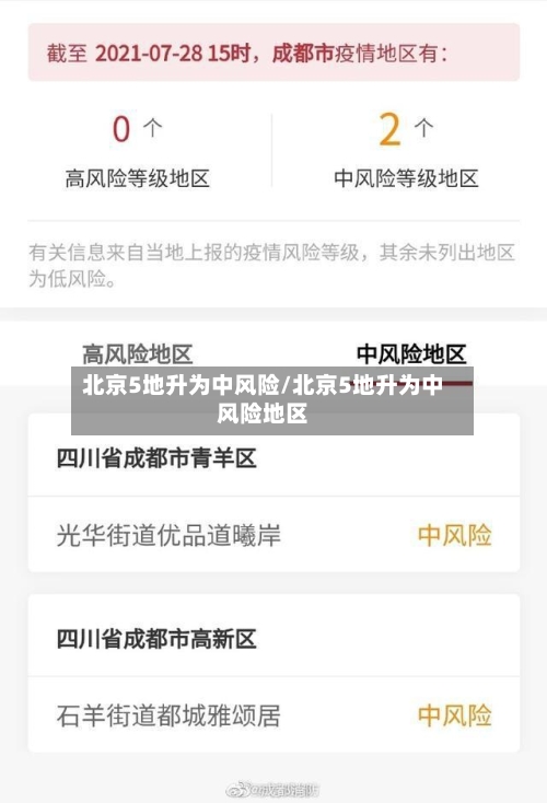 北京5地升为中风险/北京5地升为中风险地区-第3张图片
