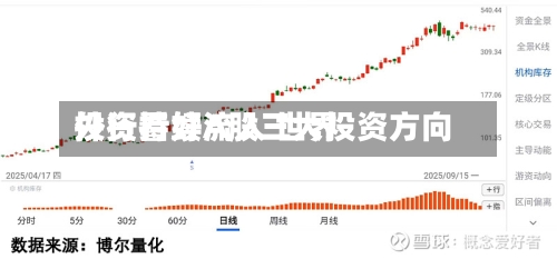 外资持续流入 世界投行看好A股三大投资方向