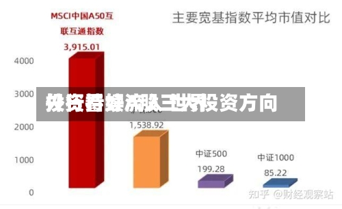 外资持续流入 世界
投行看好A股三大投资方向-第2张图片