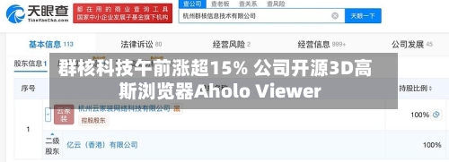 群核科技午前涨超15% 公司开源3D高斯浏览器Aholo Viewer